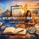 Inside arcarrierpoint net: Careers & Insights Hub Explained
